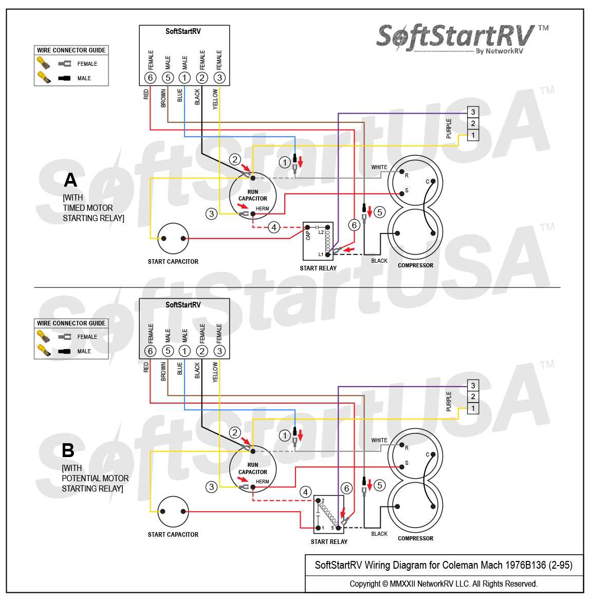 coleman rv ac wiring diagram