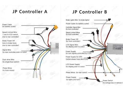 wiring diagram electric scooter