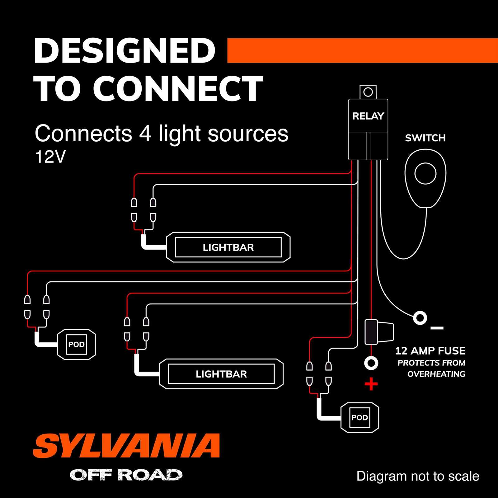 led bar light wiring diagram