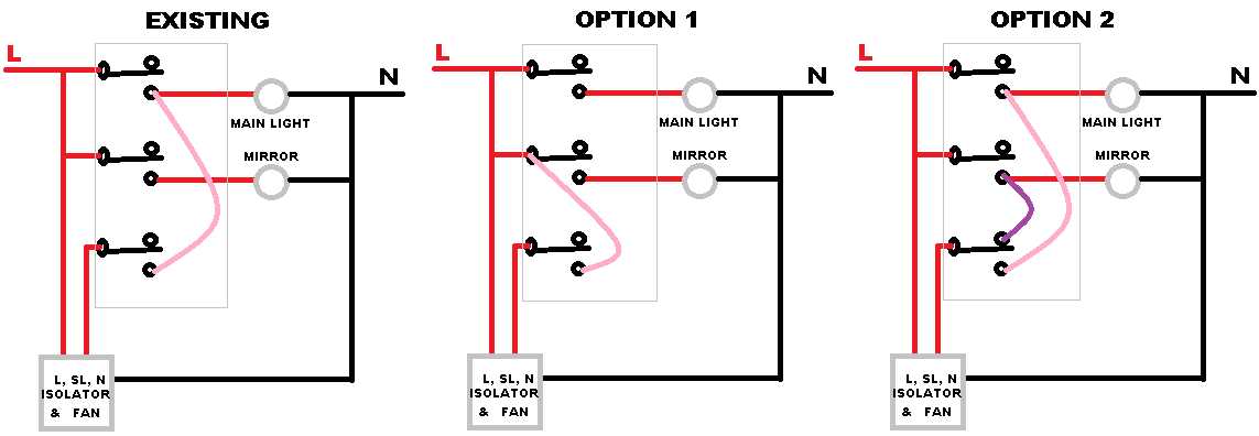 led bathroom mirror wiring diagram