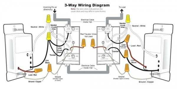 led dimmer switch wiring diagram