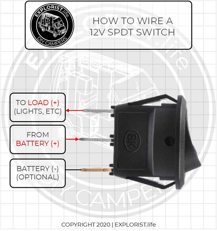 led light switch wiring diagram