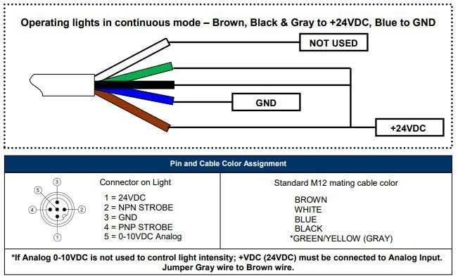 led lights wiring diagram