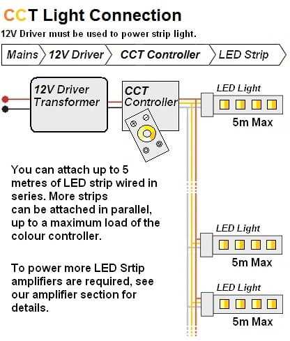 led strip wiring diagram