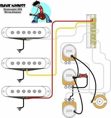 import 5 way switch wiring diagram