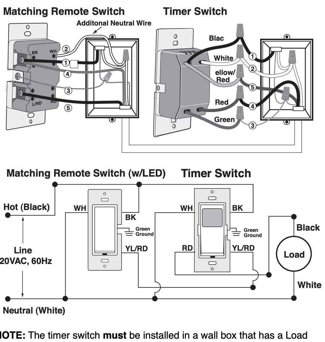 leviton wiring diagram