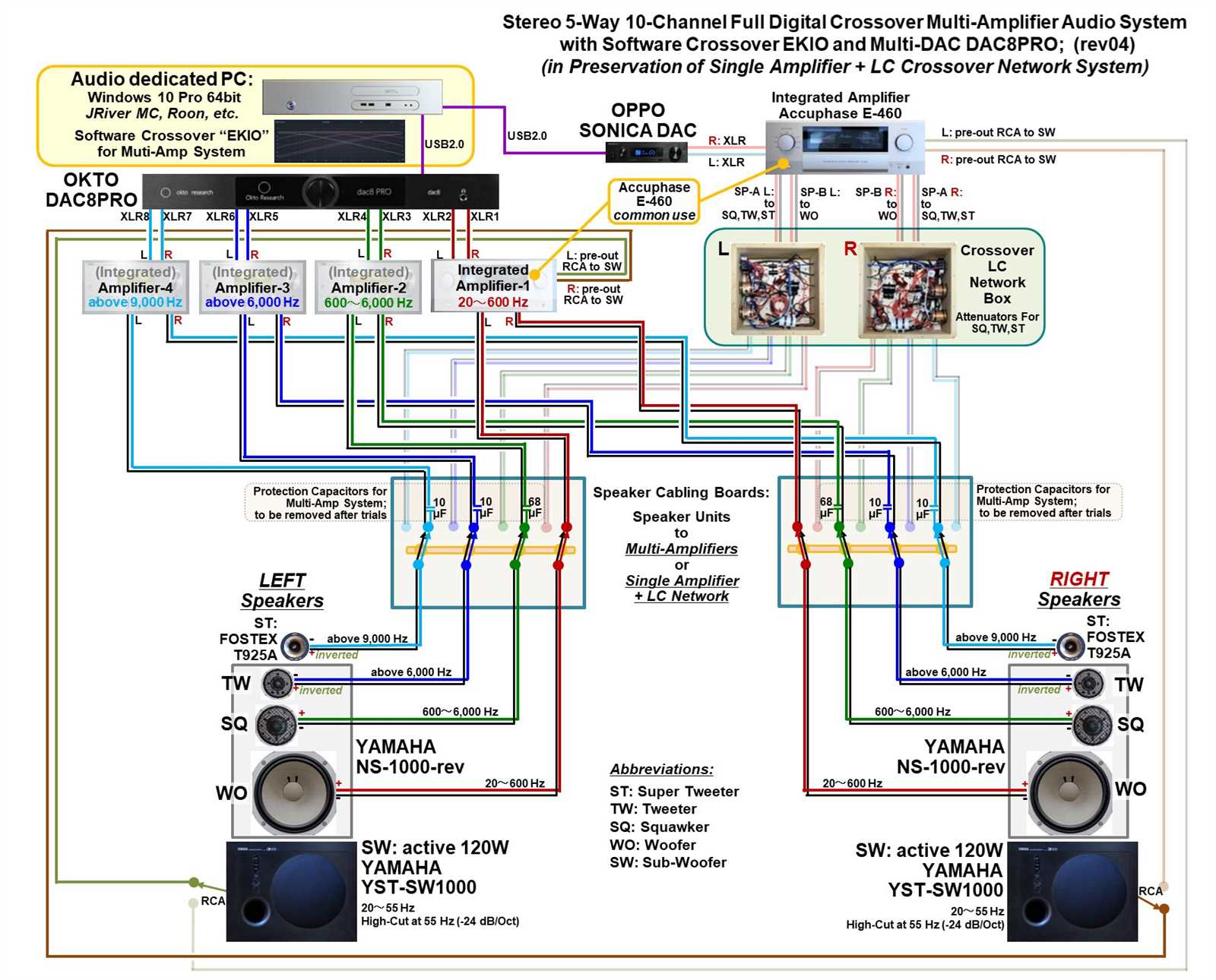 wiring car audio crossover installation diagram