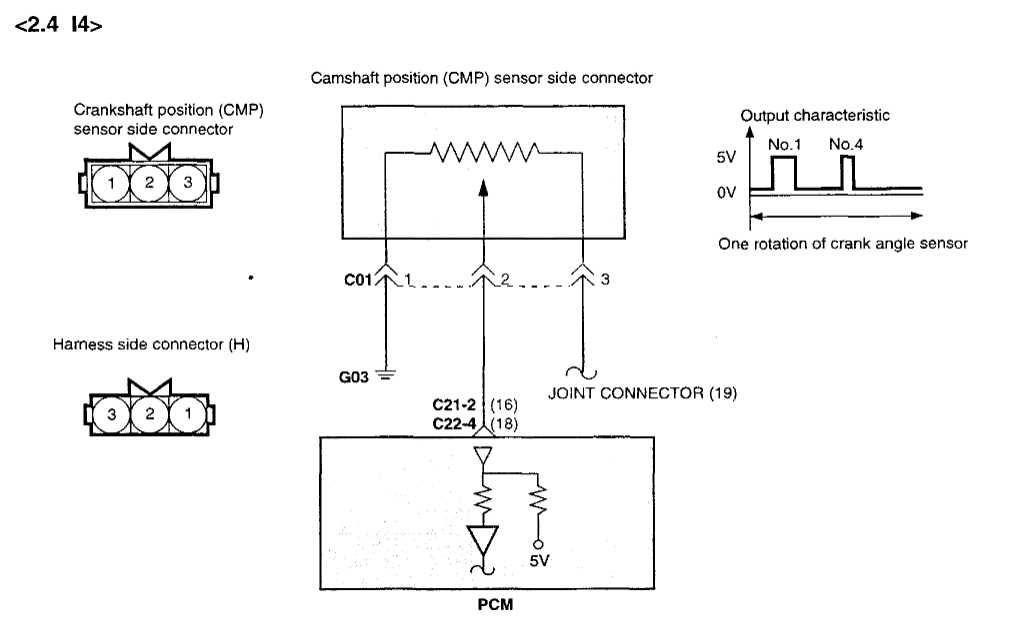 3 wire cam sensor wiring diagram