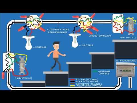 light switch wiring diagram multiple lights