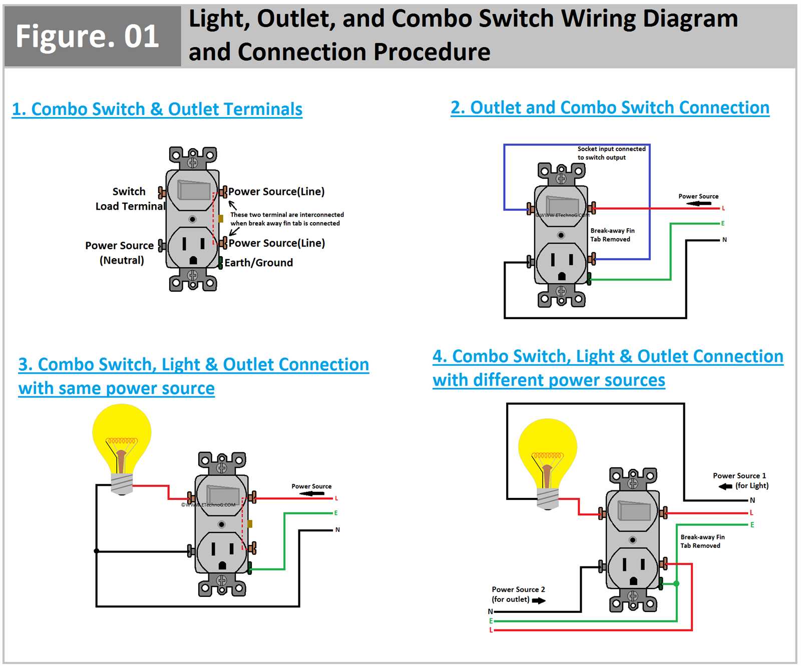 lighted switch wiring diagram