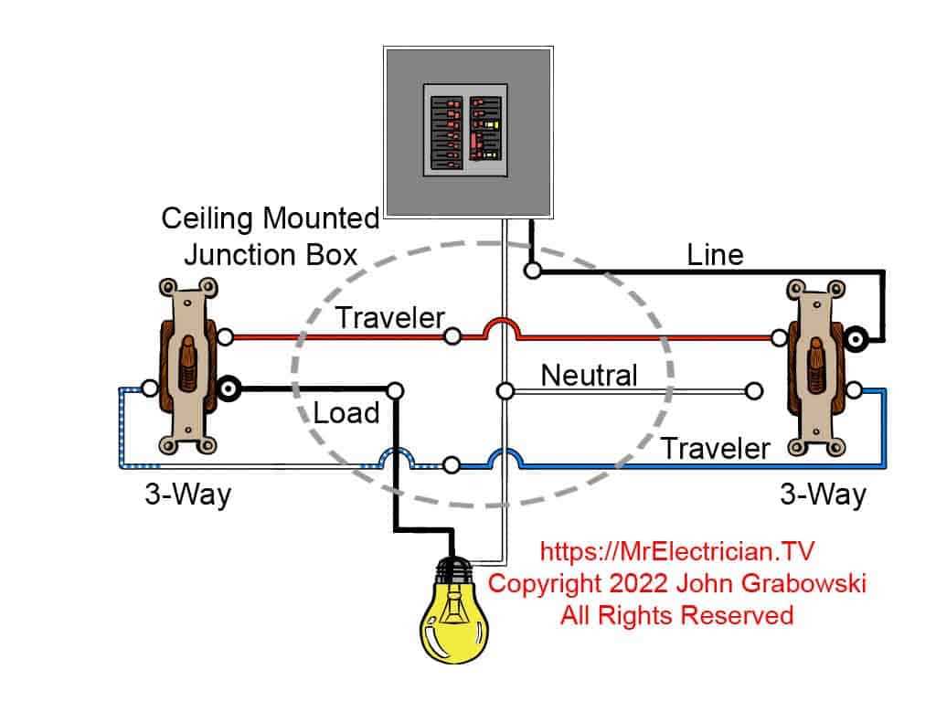 line 3 way switch wiring diagram power at light