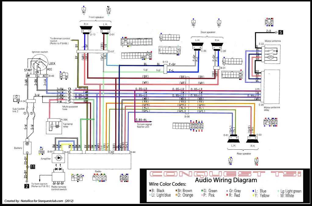 jvc car radio wiring diagram