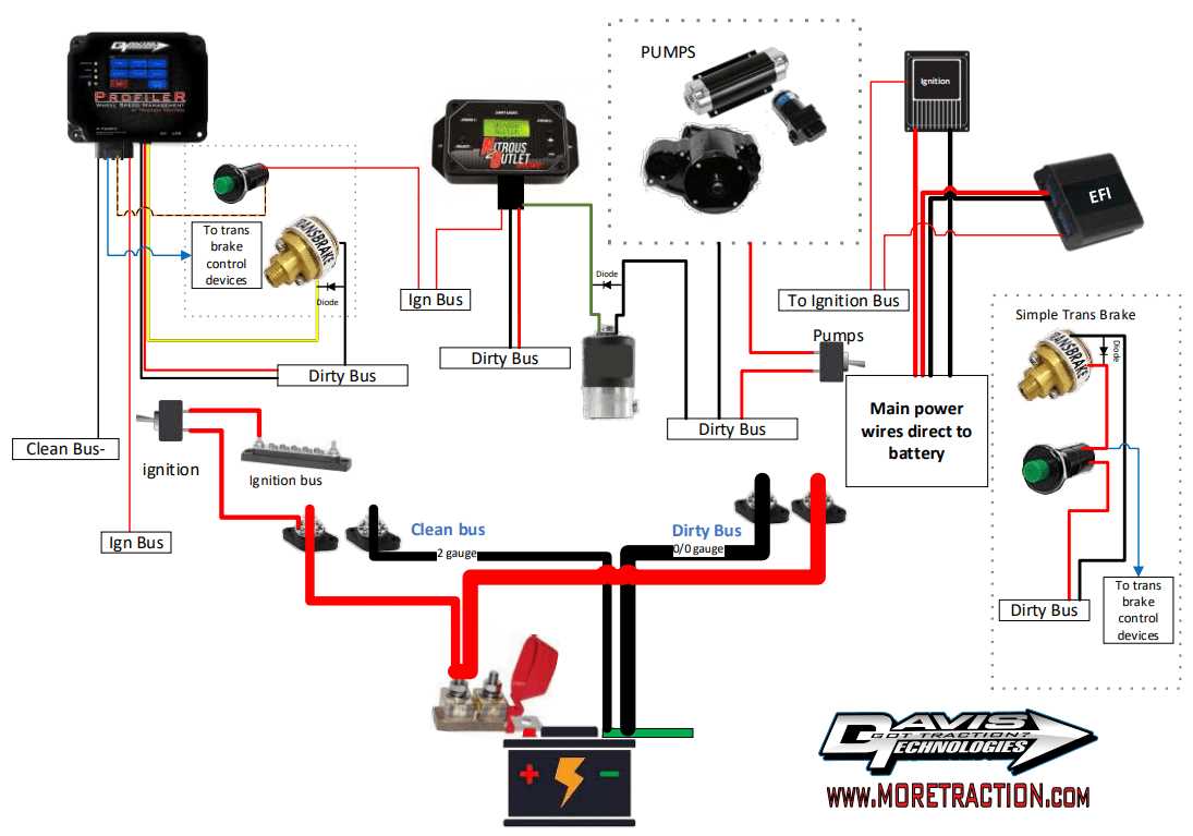 race car switch panel wiring diagram