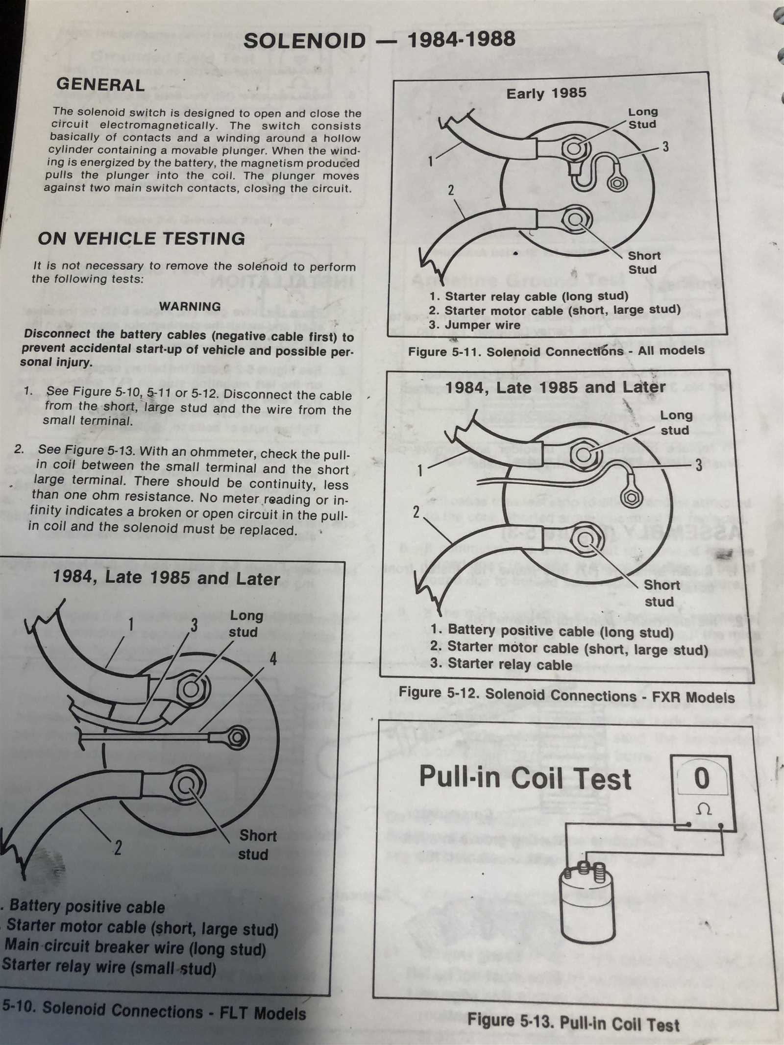 wiring diagram for starter motor solenoid