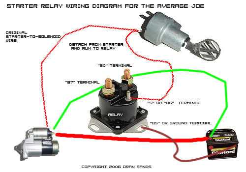 1987 jeep entire wiring diagram