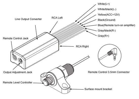 llc1 2 channel line output converter wiring diagram