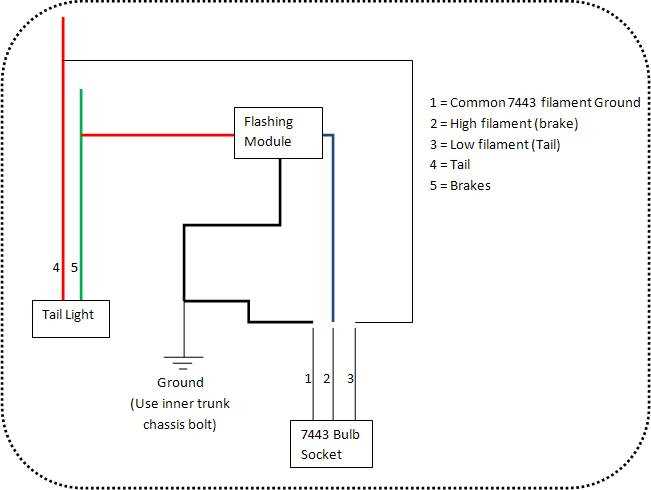 third brake light wiring diagram