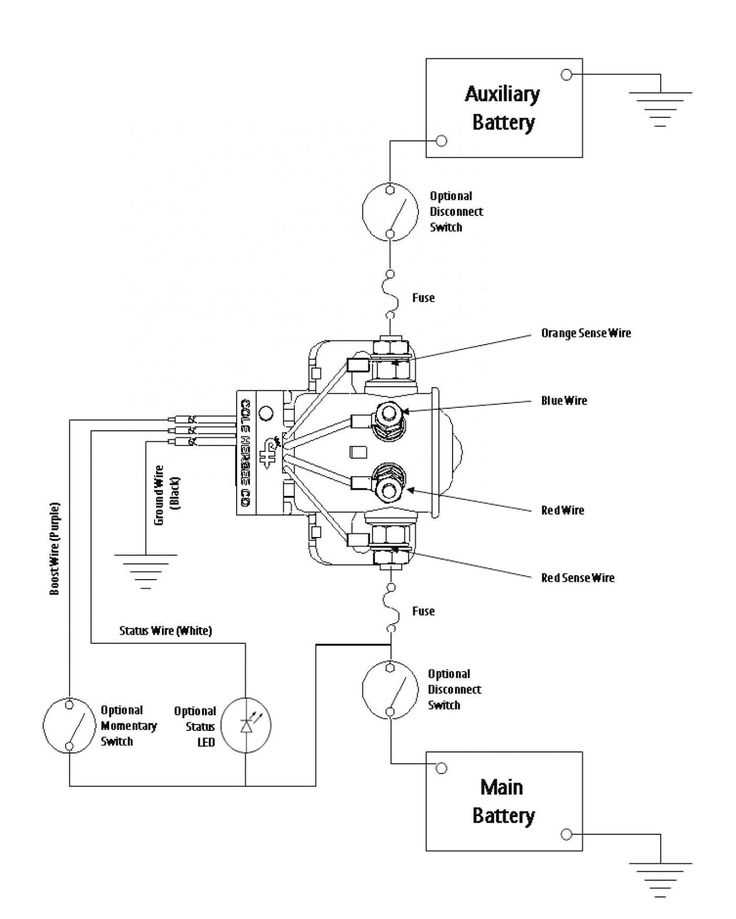 battery cut off switch wiring diagram