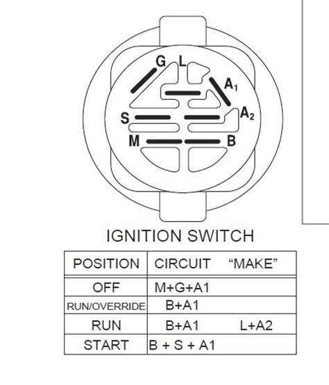 ignition switch wiring diagram for lawn mower