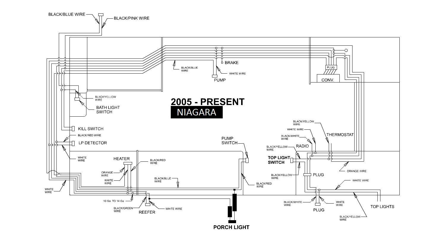 coleman pop up trailer wiring diagram