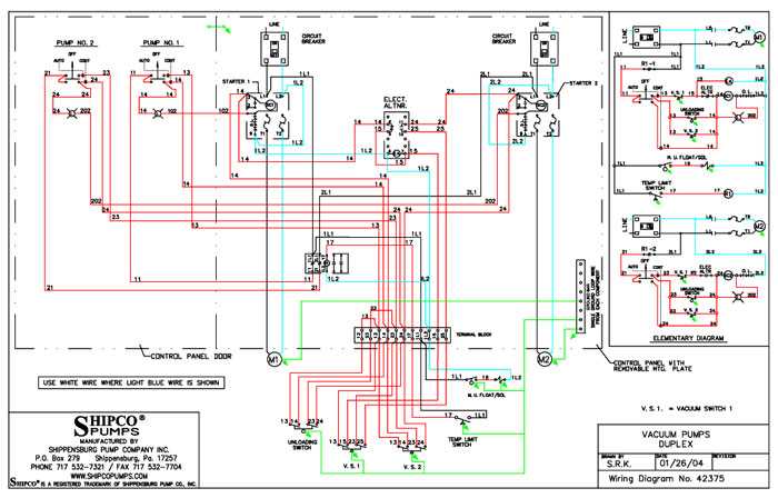 electric panel wiring diagram