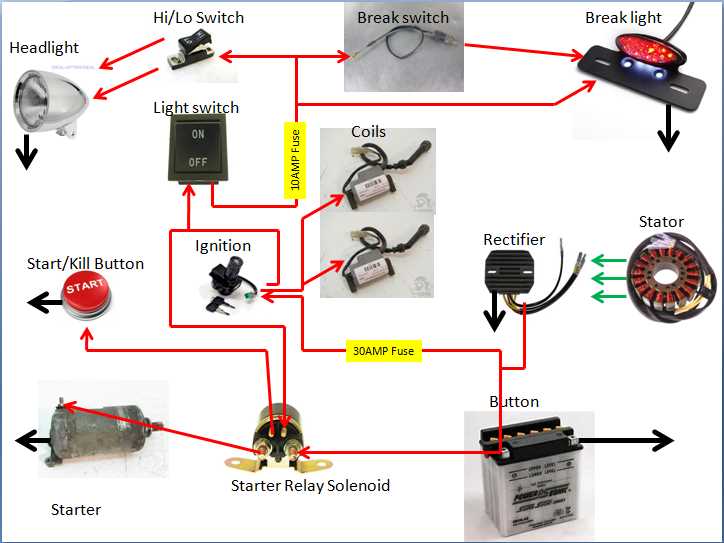 ignition switch suzuki motorcycle wiring diagram