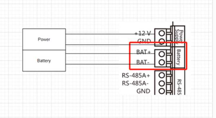 access controller wiring diagram