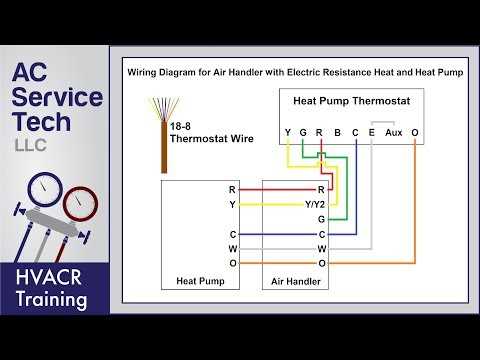 ap7862 thermostat wiring diagram