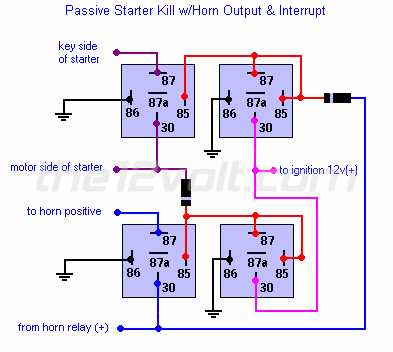 horn blaster wiring diagram