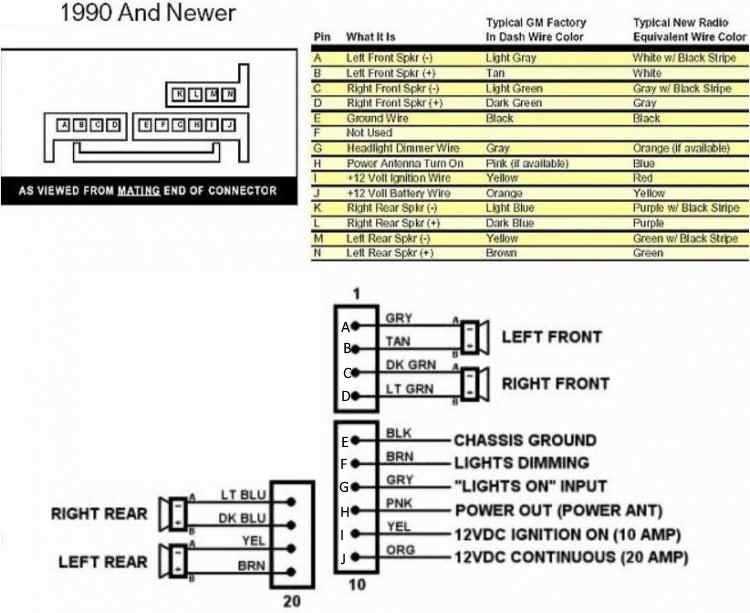 diagram car stereo gm wiring harness color codes