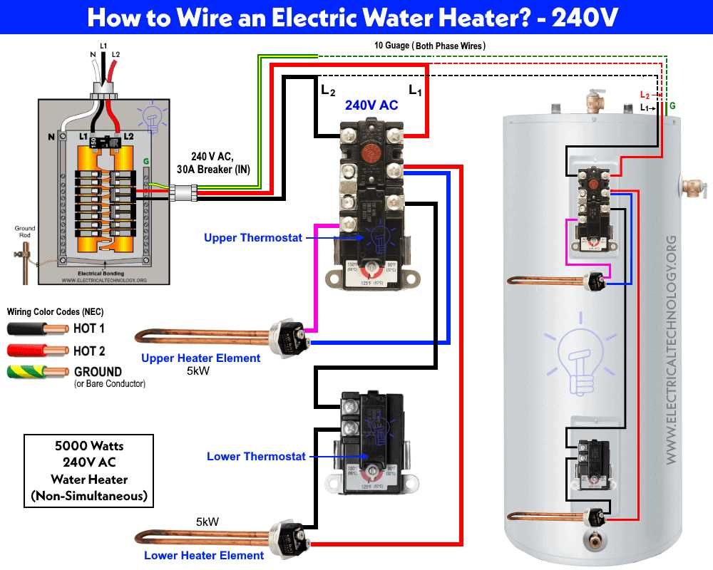 240v electric heater wiring diagram