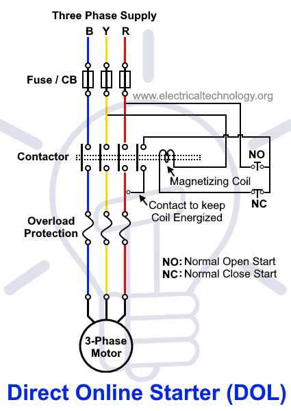 magnetic starter wiring diagram