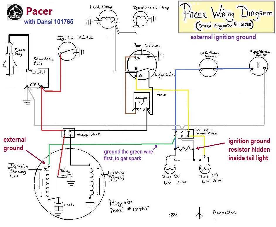 magneto wiring diagram