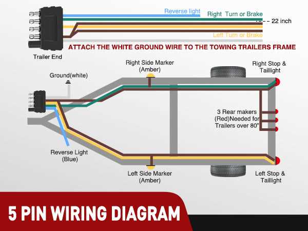 utility trailer wiring diagrams