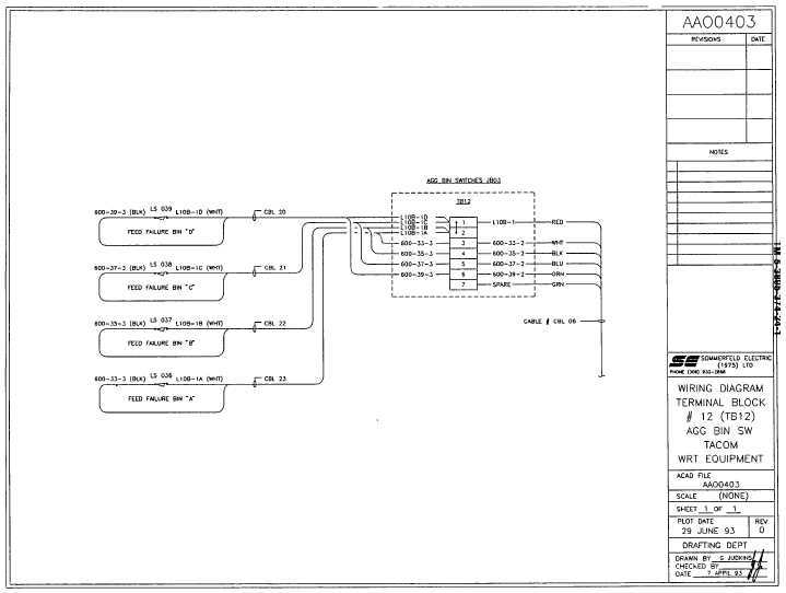 terminal block wiring diagram