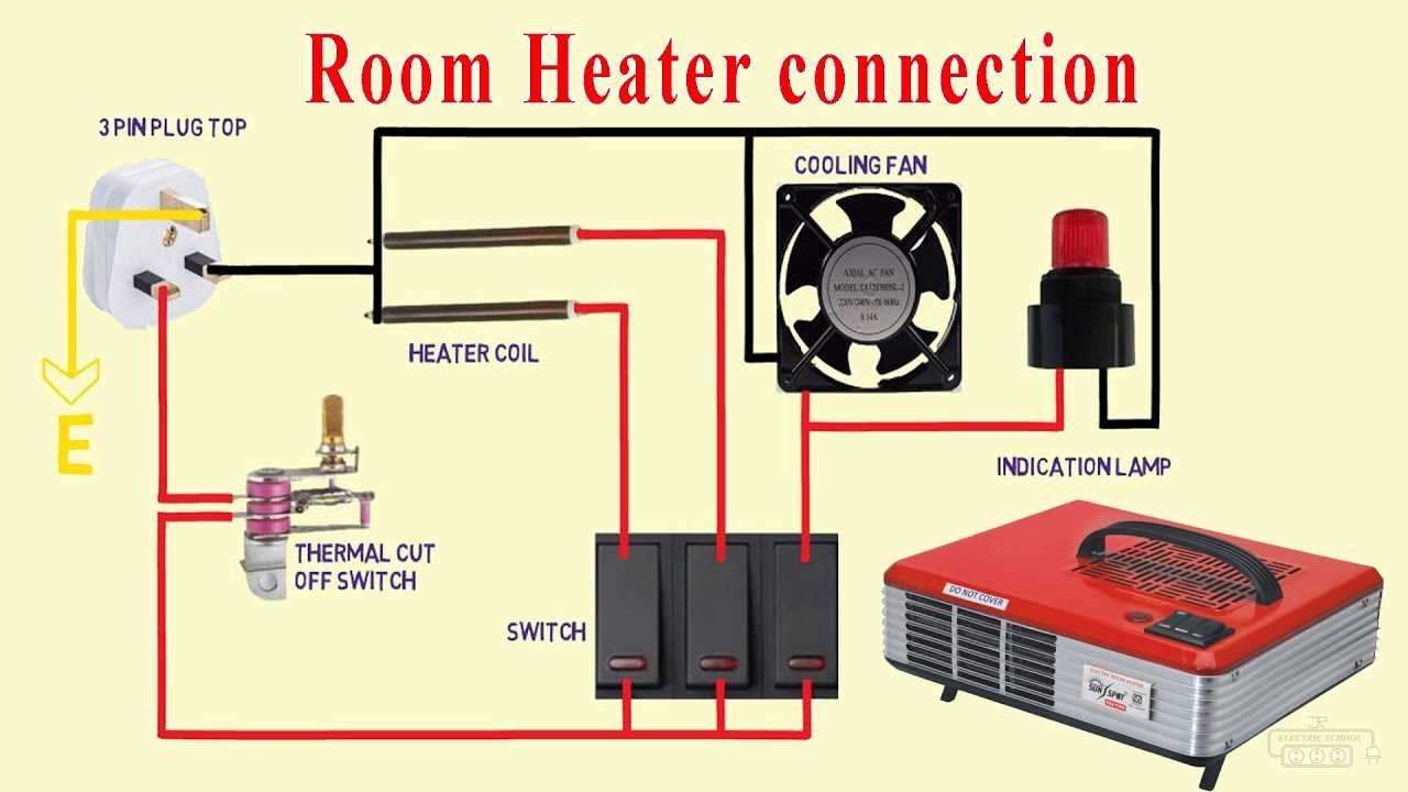 gas wall heater wiring diagram