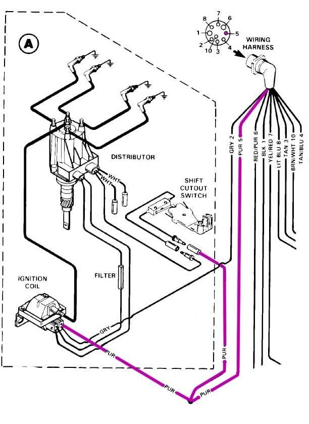 mercruiser shift interrupter switch wiring diagram