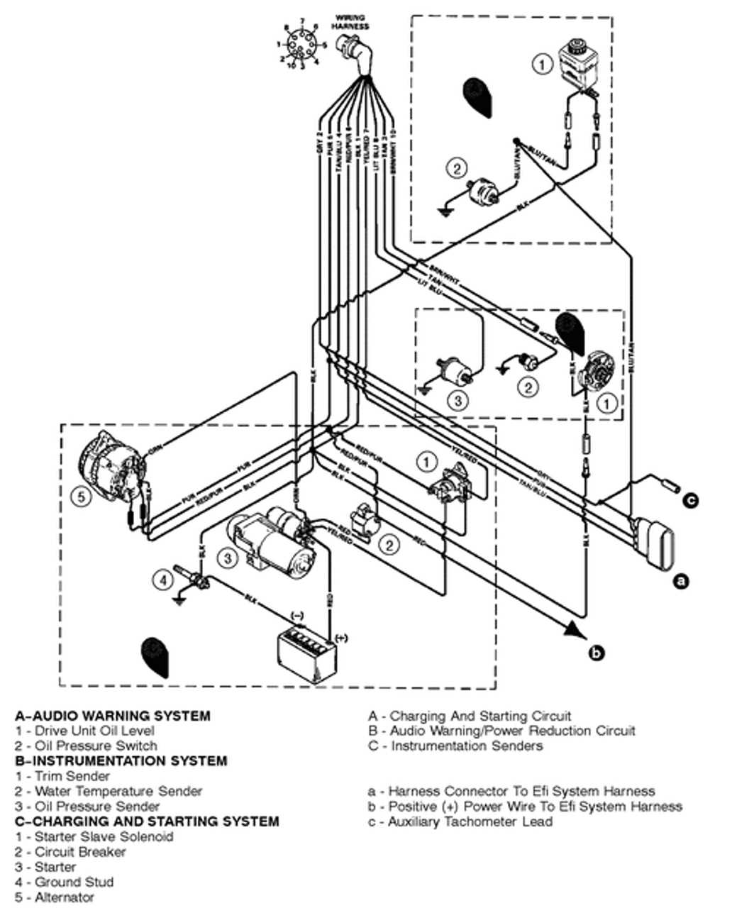 mercury outboard tach wiring diagram