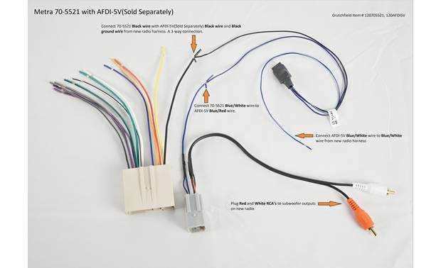 metra radio interface wiring diagram metra radio interface wiring diagram