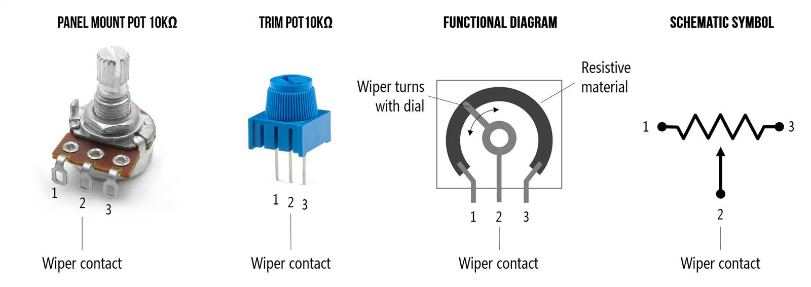 wiring diagram potentiometer