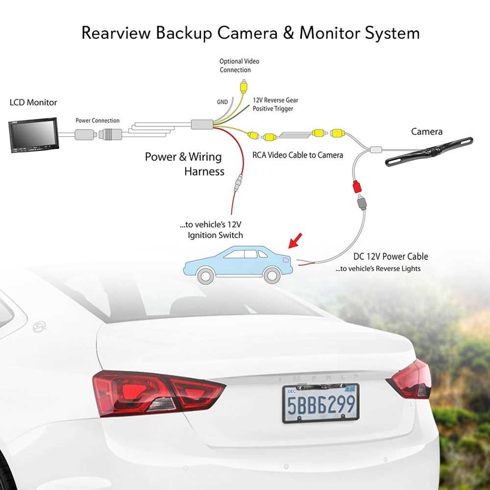 car backup camera wiring diagram