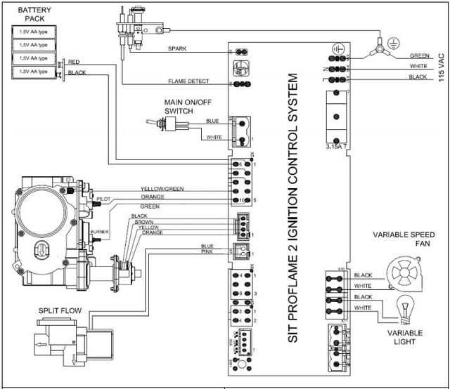 millivolt gas valve wiring diagram