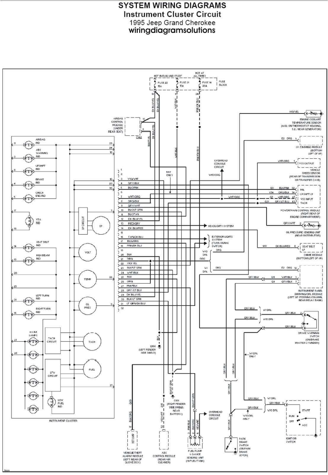 98 jeep cherokee radio wiring diagram