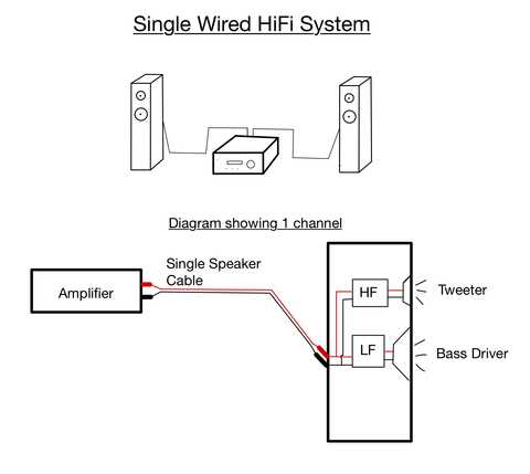 speaker volume control wiring diagram