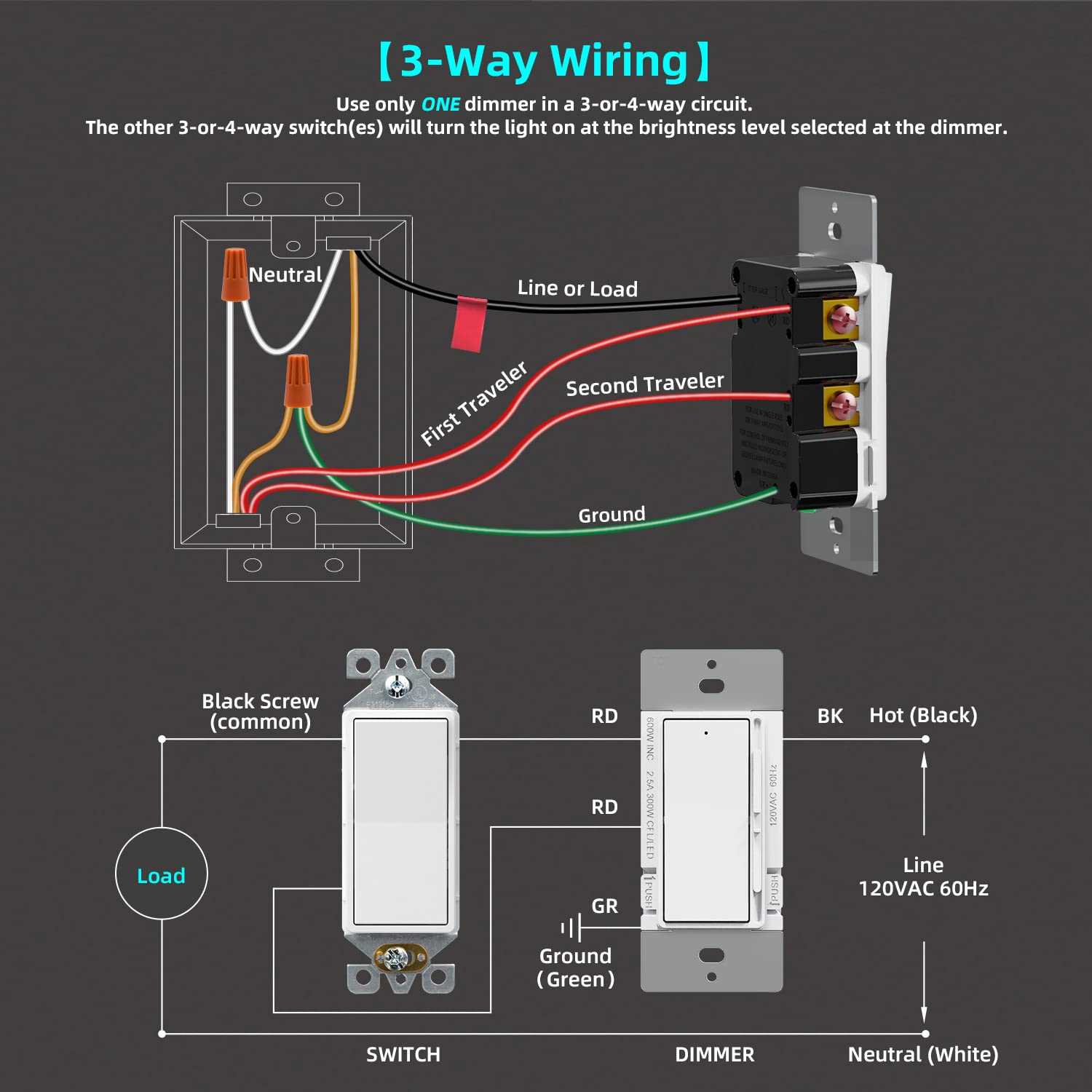 wiring diagram 3 way dimmer switch