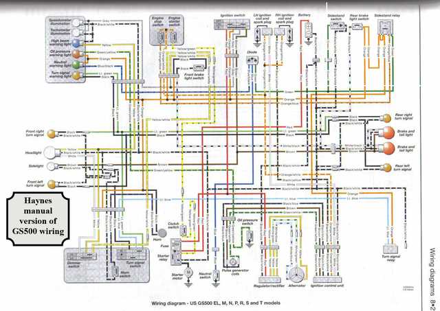 motorbike wiring diagram