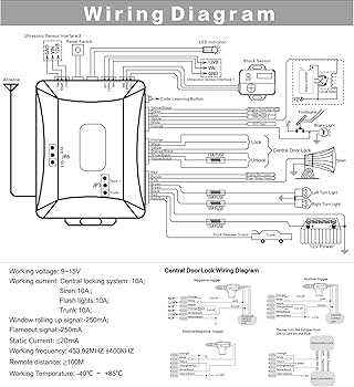 viper 3100v wiring diagram