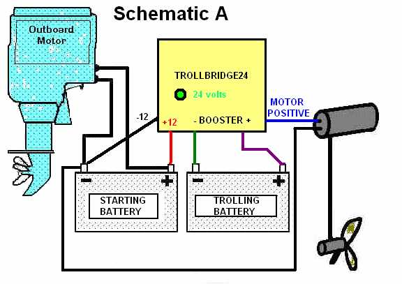 24 volt trolling motor wiring with charger diagram