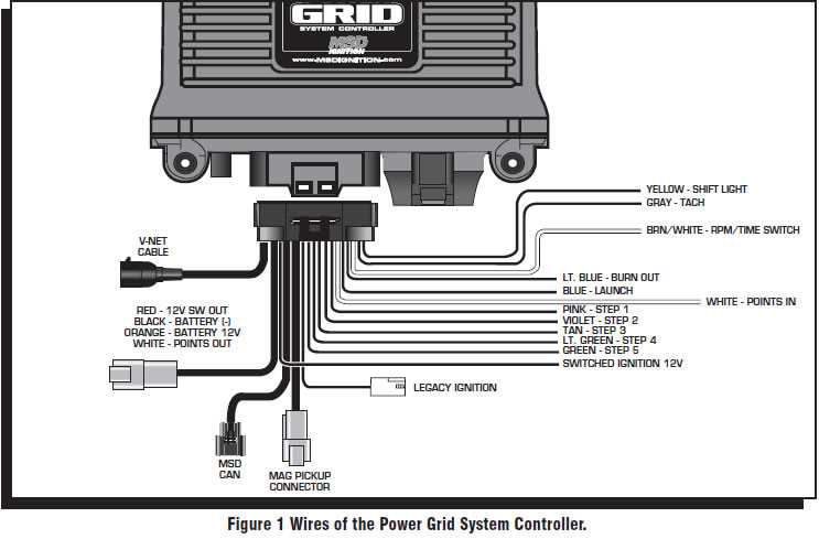 msd 7al 2 wiring diagram