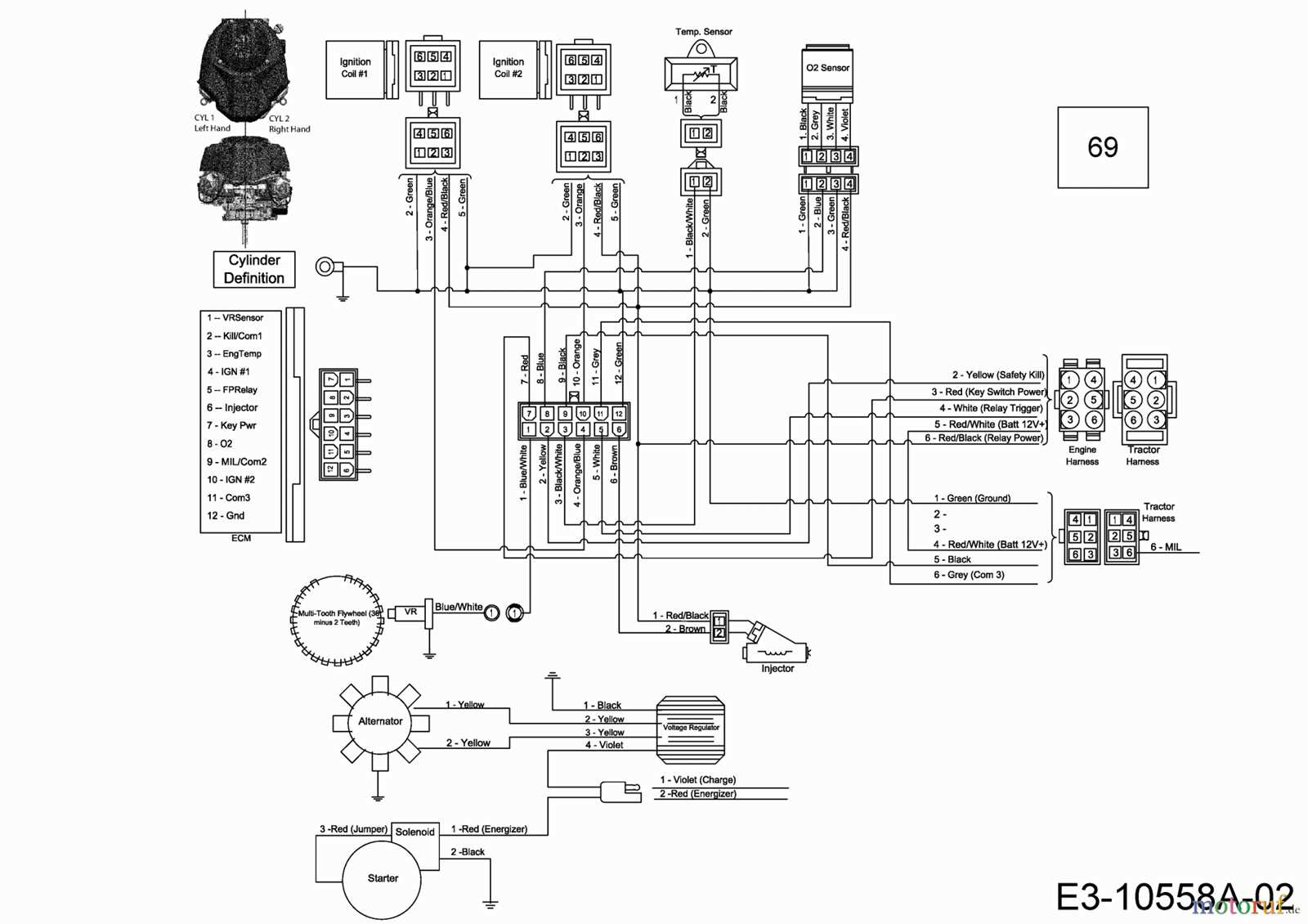 mtd ignition switch wiring diagram